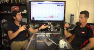 Coronavirus Economy - MGR Unplugged Podcast